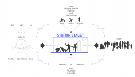 STUDIO/D3R — Studio for Design, Research and Reflexive Realities