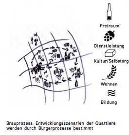 STUDIOD3R — Studio for Design, Research and Reflexive Realities