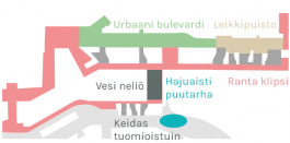 STUDIOD3R — Studio for Design, Research and Reflexive Realities