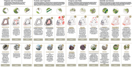 STUDIOD3R — Studio for Design, Research and Reflexive Realities