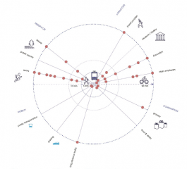 STUDIOD3R — Studio for Design, Research and Reflexive Realities