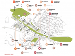 STUDIOD3R — Studio for Design, Research and Reflexive Realities