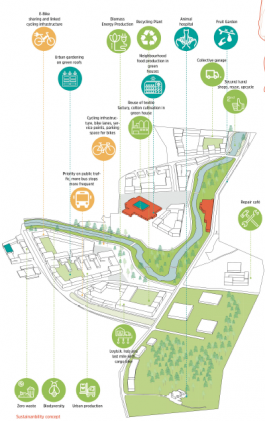 STUDIOD3R — Studio for Design, Research and Reflexive Realities