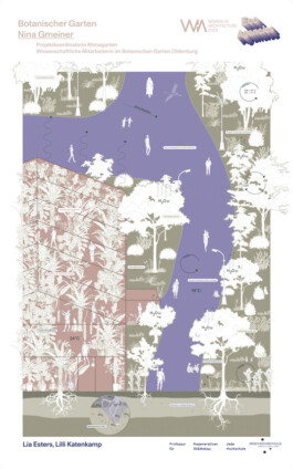 STUDIO/D3R — Studio for Design, Research and Reflexive Realities